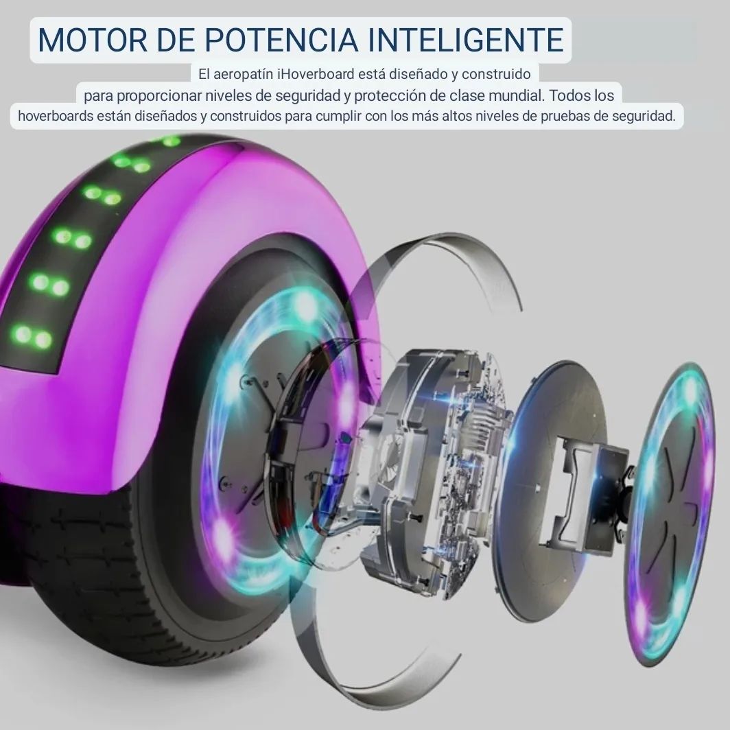 SmartGlide Pro