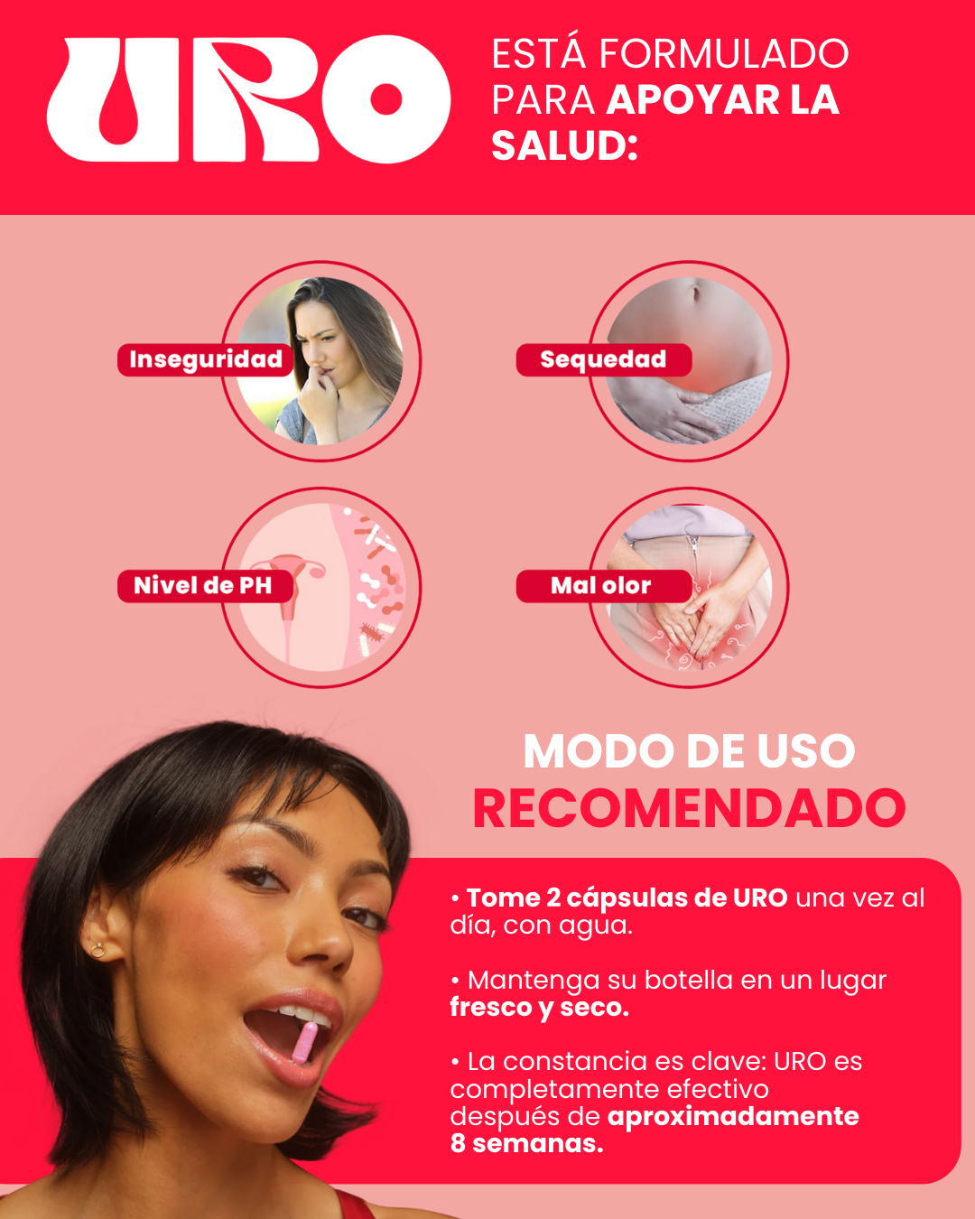 UROProtect